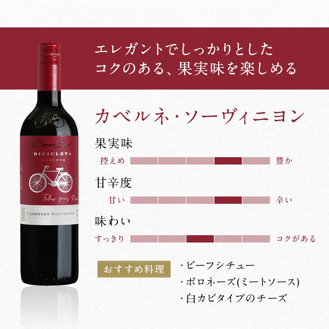カベルネ・ソーヴィニヨン