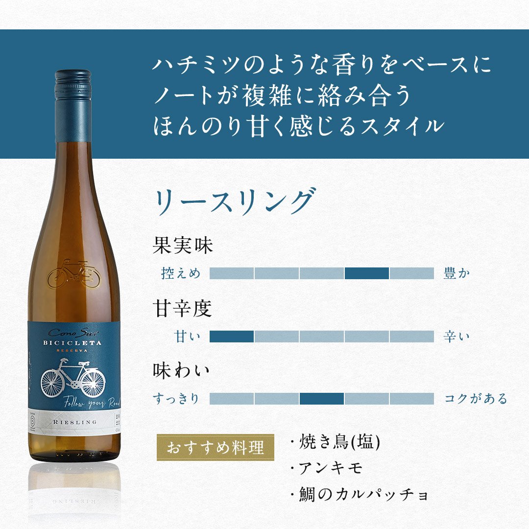 リースリング