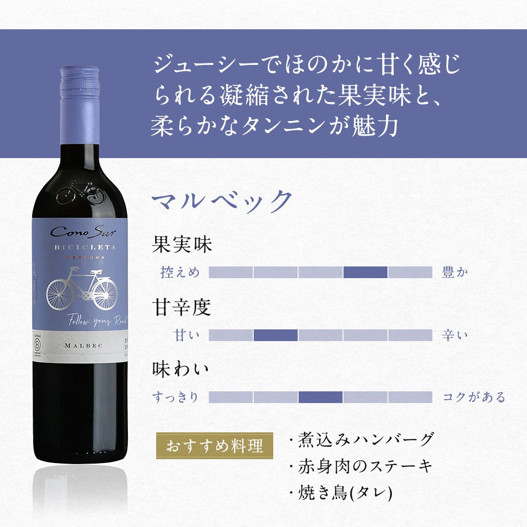マルベック